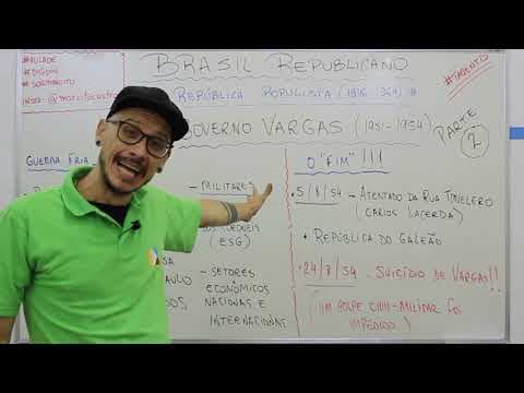 Thumbnail da aula: História do Brasil - O triste fim do "pai dos pobres"