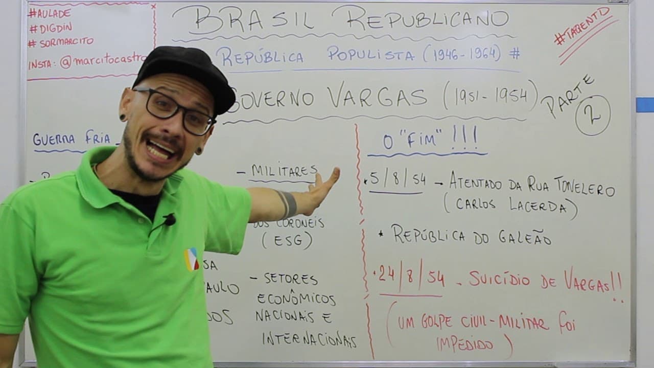Thumbnail: História do Brasil - O triste fim do "pai dos pobres"