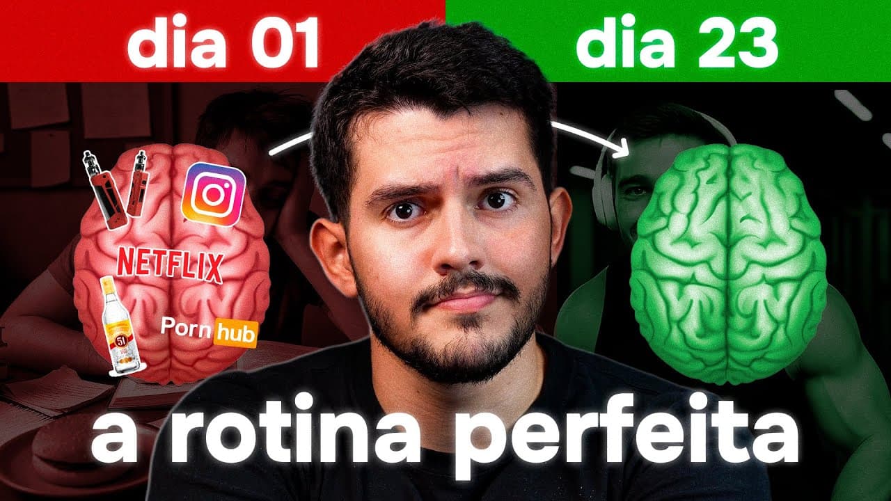Thumbnail: HÁBITOS OBRIGATÓRIOS para ser APROVADO no ENEM