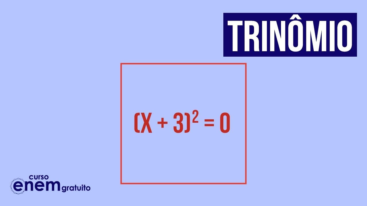 Thumbnail: TRINÔMIO QUADRADO PERFEITO | Resumo de Matemática para o Enem