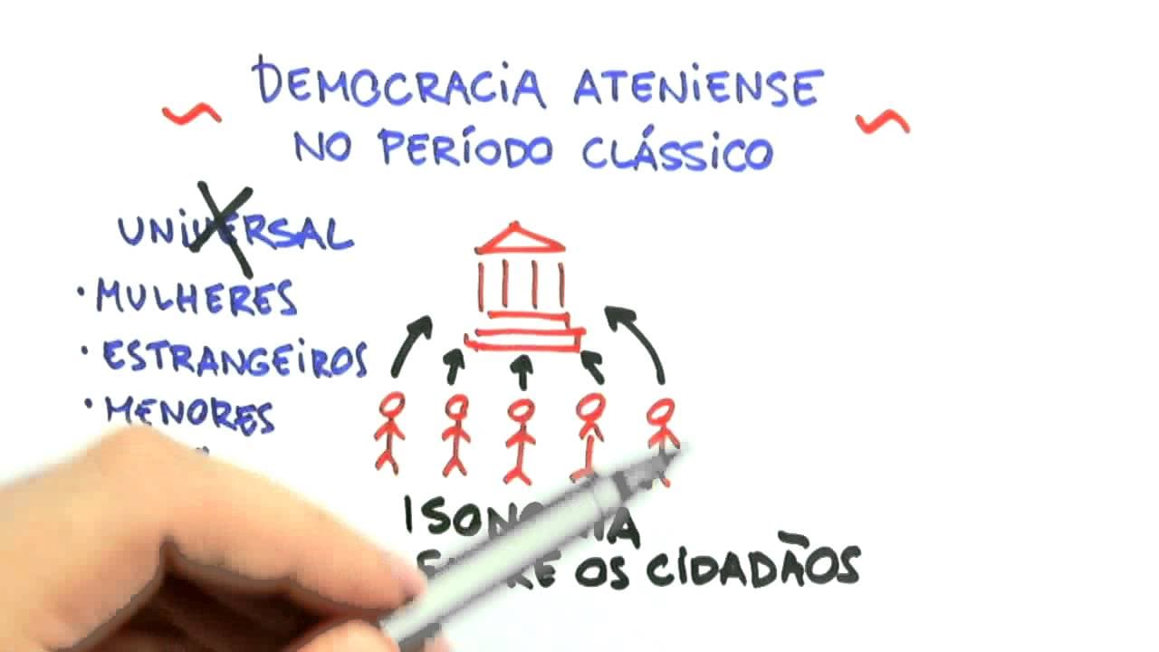 Thumbnail: Me Salva! Maratona de Simulados 2015/1 - História - Questão 2