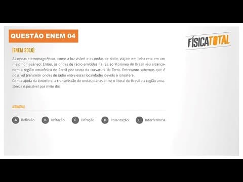 Thumbnail da aula: Lista ENEM Questão 04 Reflexão de Onda Eletromagnética