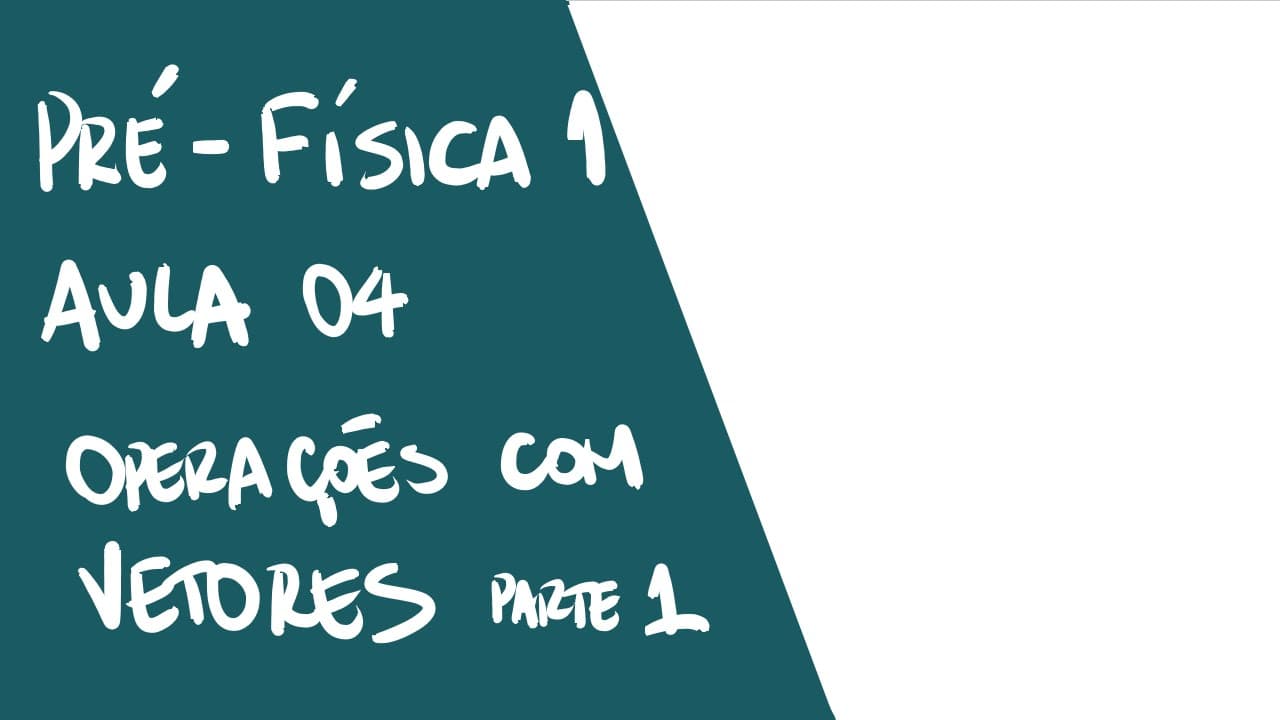 Thumbnail: Adição de vetores - Resumo