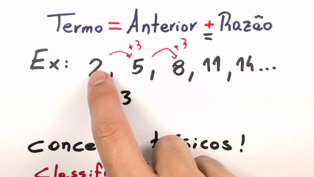 Thumbnail: Progressão Aritmética: Conceitos básicos | ENEM e Vestibulares | Me Salva!