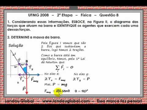 Thumbnail da aula: UFMG_2008_FIS_P2_Q8