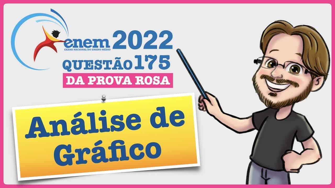 Thumbnail: ENEM 2022 || Análise de Gráfico || Em uma competição de velocidade, diz-se que há uma ultrapassagem
