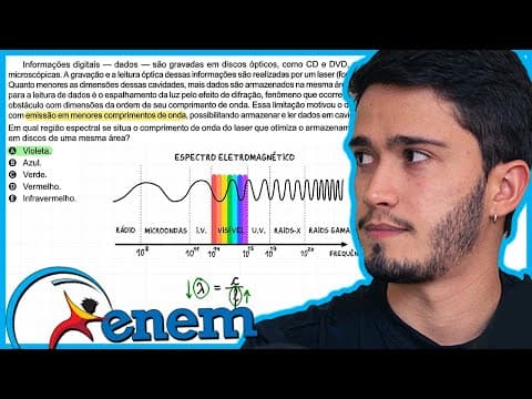 Thumbnail da aula: ENEM 2023 - Informações digitais — dados — são gravadas em discos ópticos, como CD e DVD, na forma