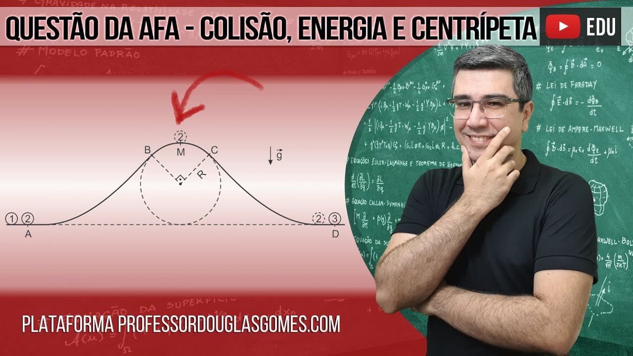 Thumbnail: Colisão, energia, resultante centrípeta. Questão AFA com tudo isso!