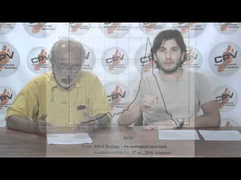 Thumbnail da aula: 1ª Fase Biologia - Fuvest 2011 (Parte1)