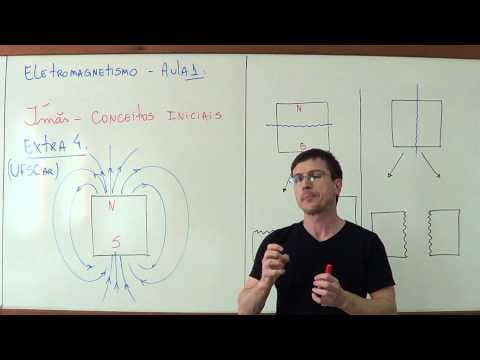 Thumbnail da aula: Ímãs - Exercício resolvido 4 (UFSCar) - Eletromagnetismo - Aula 1 - Prof. Marcelo Boaro