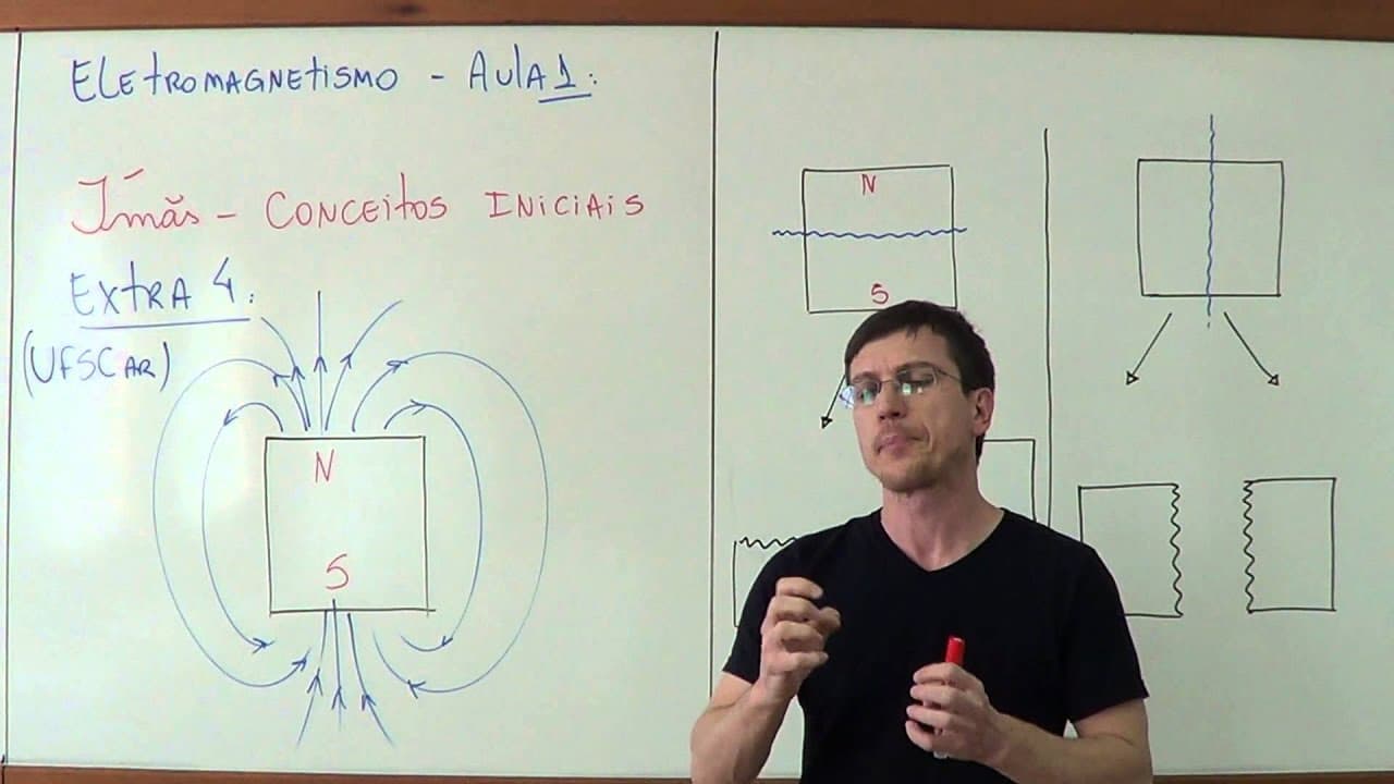 Thumbnail: Ímãs - Exercício resolvido 4 (UFSCar) - Eletromagnetismo - Aula 1 - Prof. Marcelo Boaro