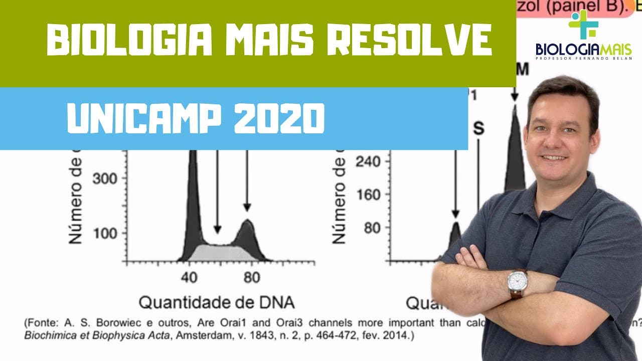 Thumbnail: BIOLOGIA MAIS - RESOLUÇÃO DISCURSIVAS - UNICAMP 2020 - PROF. FERNANDO BELAN