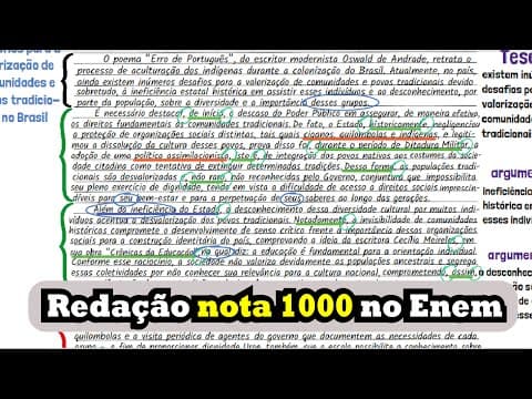 Thumbnail da aula: Redação nota 1000 no Enem | Desenhando a Solução