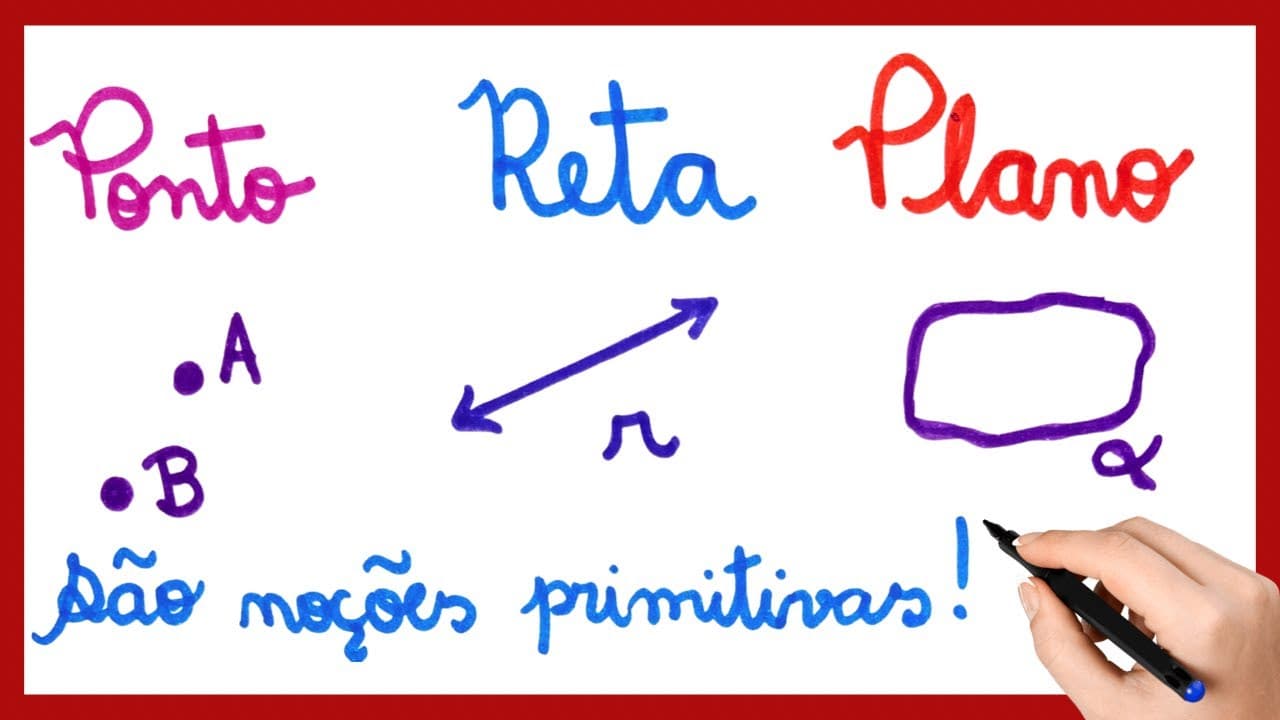 Thumbnail: PONTO, RETA e PLANO.