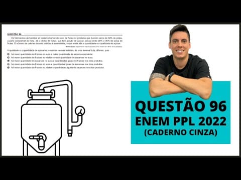 Thumbnail da aula: BIOLOGIA ENEM PPL 2022! "Os fabricantes de bebidas só podem chamar de suco de frutas..."