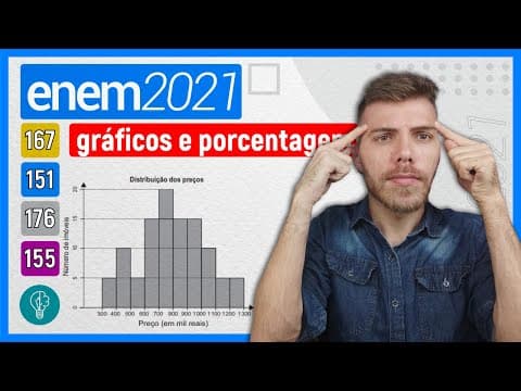 Thumbnail da aula: 🛑151 Enem 2021 - GRÁFICOS E PORCENTAGEM - Um casal está planejando comprar um apartamento de dois