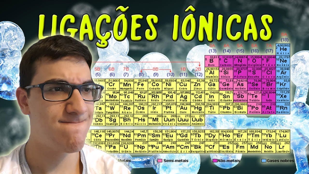 Thumbnail: APROFUNDAMENTO EM LIGAÇÕES IÔNICAS (PARA QUEM QUER IME/ITA) | Exatas Exatas