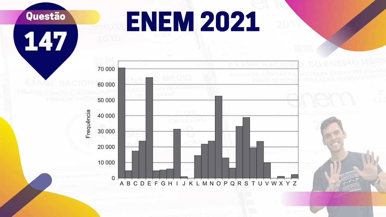 Thumbnail: (Q.147 | Azul) CIFRA de César - CODIFICAÇÃO - ENEM 2021