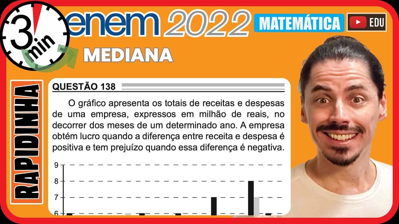Thumbnail: 🏃[ENEM 2022] 138 📘 MEDIANA O gráfico apresenta os totais de receitas e despesas de uma empresa