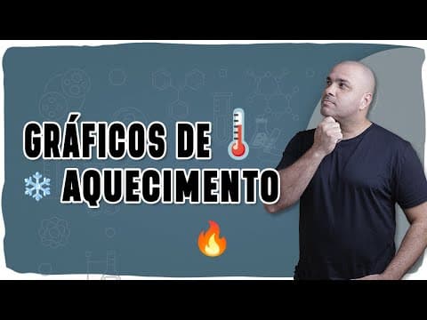 Thumbnail da aula: 🌡️ GRÁFICOS DE AQUECIMENTO: Como interpretar gráficos de aquecimento de forma simples e objetiva!