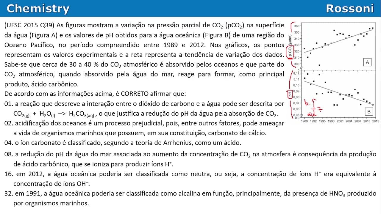 Thumbnail: UFSC 2015 Q39 - Acidificação nos oceânos