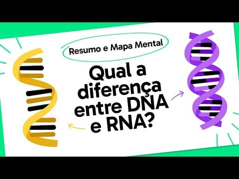 Thumbnail da aula: DNA E RNA | QUER QUE DESENHE | MAPA MENTAL