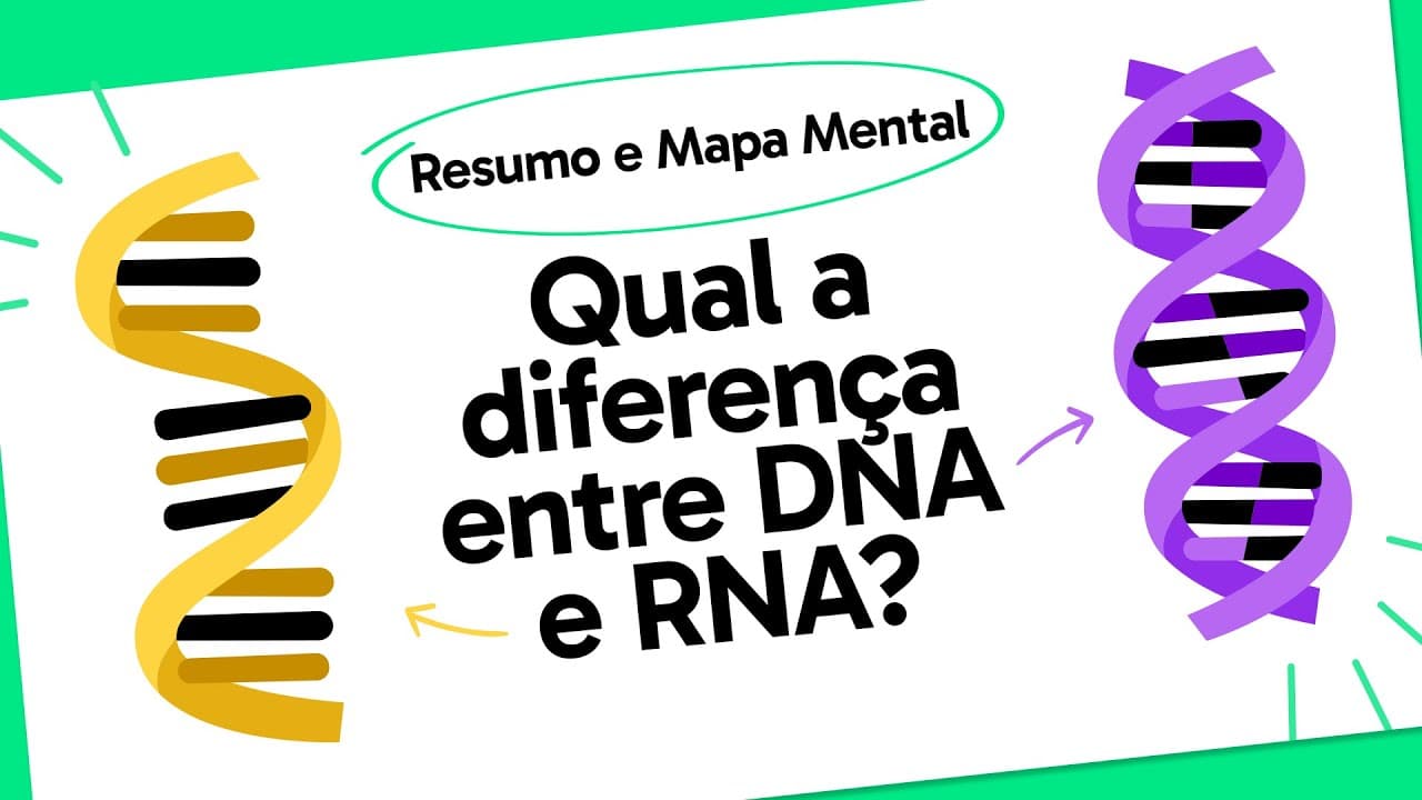 Thumbnail: DNA E RNA | QUER QUE DESENHE | MAPA MENTAL