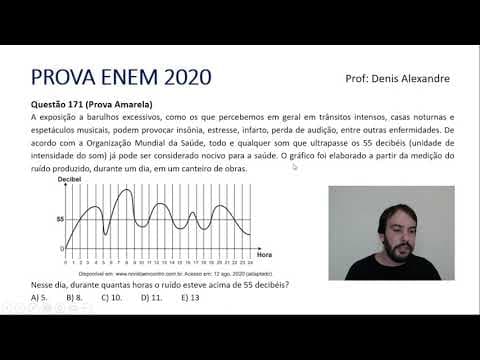 Thumbnail da aula: Questão ENEM 2020 - Barulho em excesso (Gráficos)