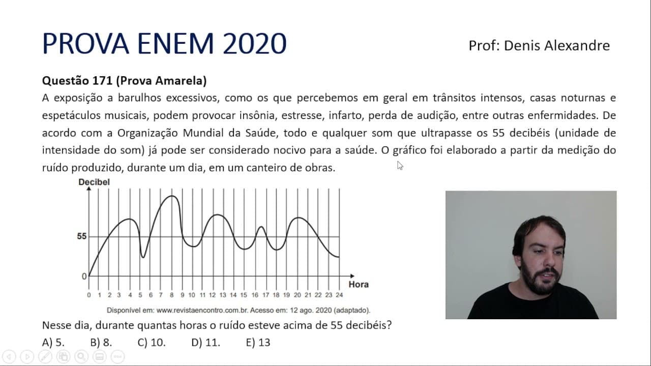 Thumbnail: Questão ENEM 2020 - Barulho em excesso (Gráficos)