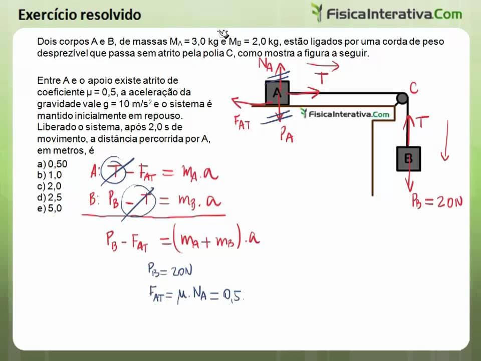 Thumbnail: Aplicações das leis de Newton - Exercício resolvido 5