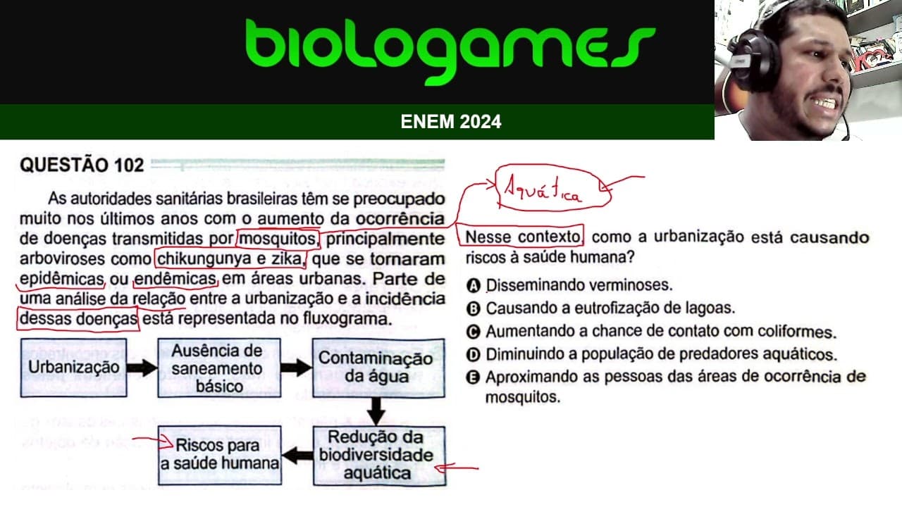 Thumbnail: ENEM 2024 - PROVA VERDE - Questão 102