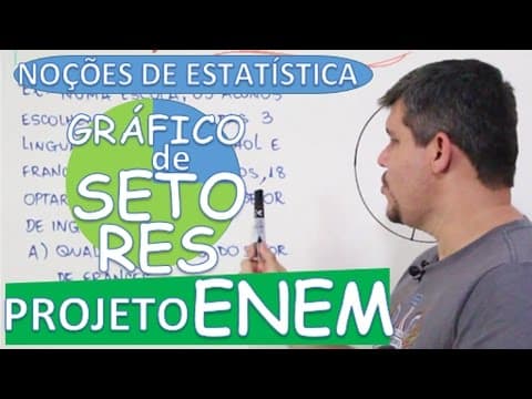 Thumbnail da aula: NOÇÕES DE ESTATÍSTICA: GRÁFICO DE SETORES (16/21)