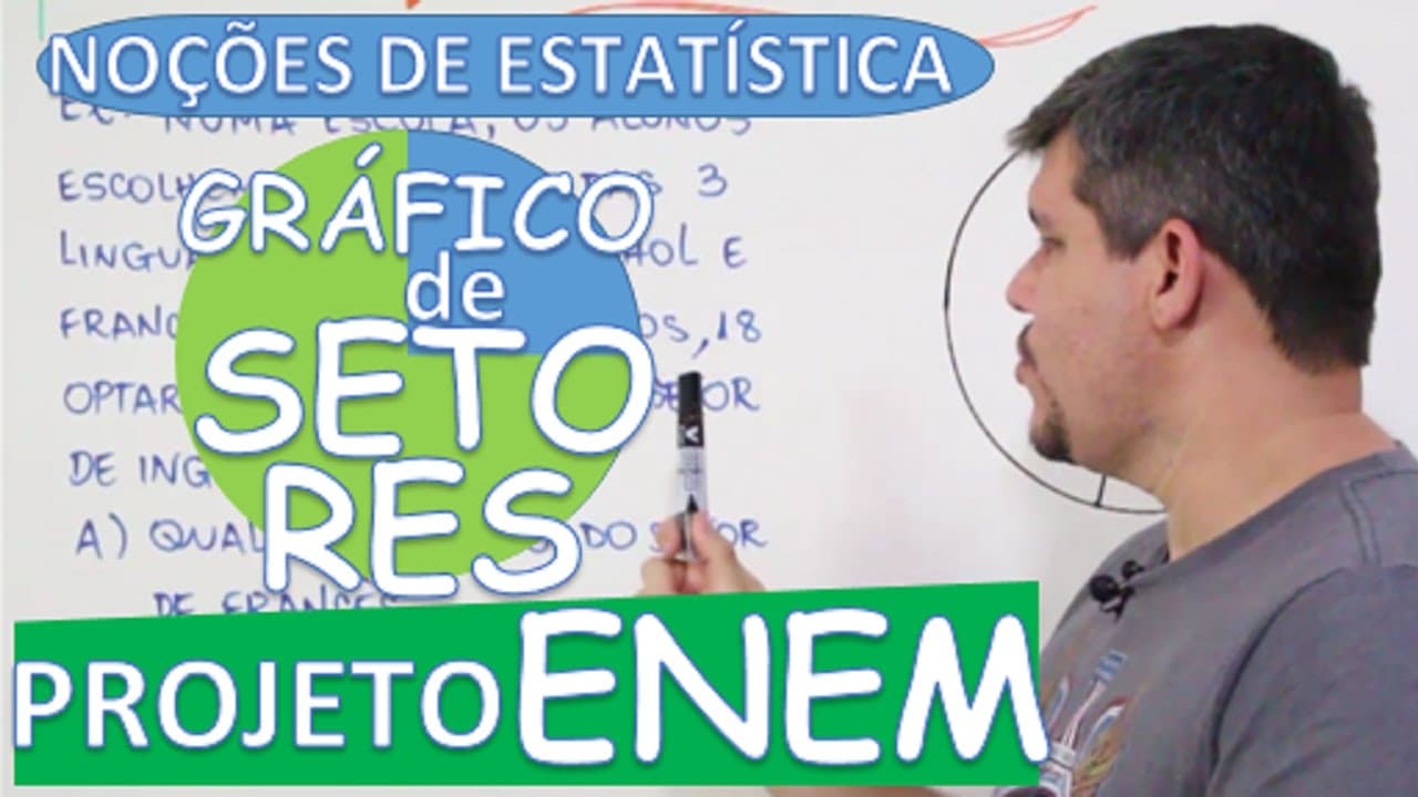 Thumbnail: NOÇÕES DE ESTATÍSTICA: GRÁFICO DE SETORES (16/21)