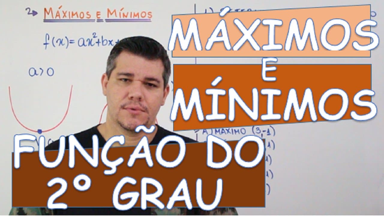 Thumbnail: FUNÇÃO DO 2º GRAU: MÁXIMOS E MÍNIMOS
