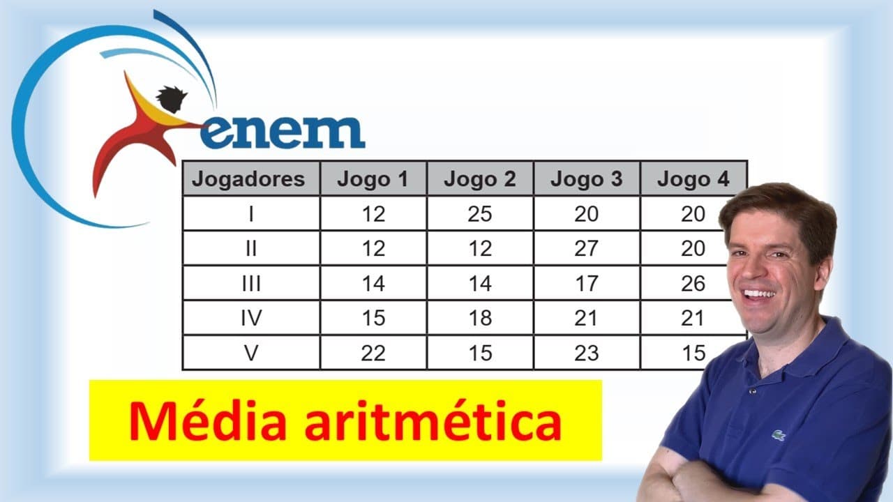 Thumbnail: Nos cinco jogos finais da última temporada, com uma média de 18 pontos por jogo, um jogador foi