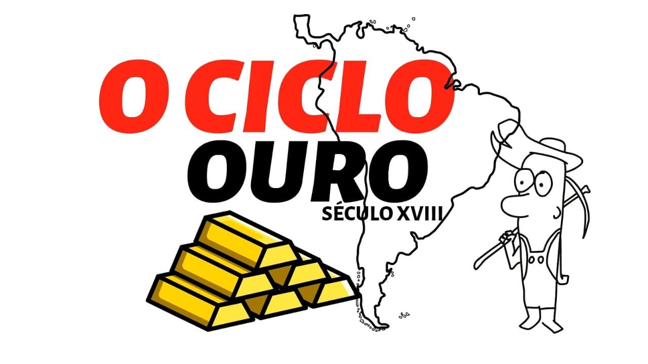 Thumbnail: CICLO DO OURO NO BRASIL