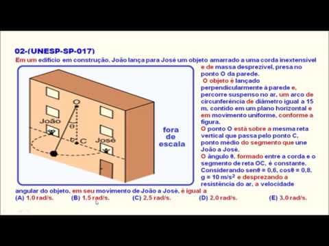 Thumbnail da aula: Resolução Comentada - UNESP - 2017 - Parte 1
