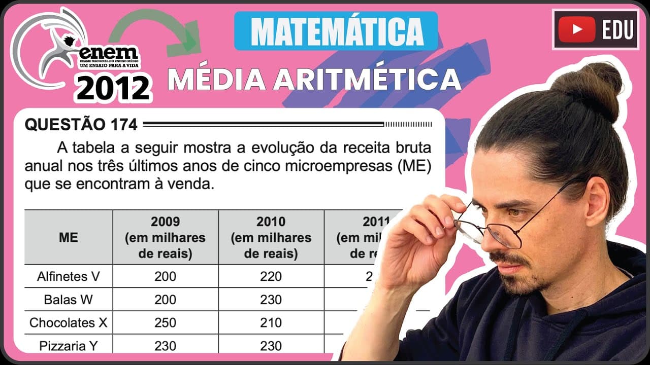 Thumbnail: [ENEM 2012] 174 📘 MÉDIA ARITMÉTICA A tabela a seguir mostra a evolução da receita bruta anual nos