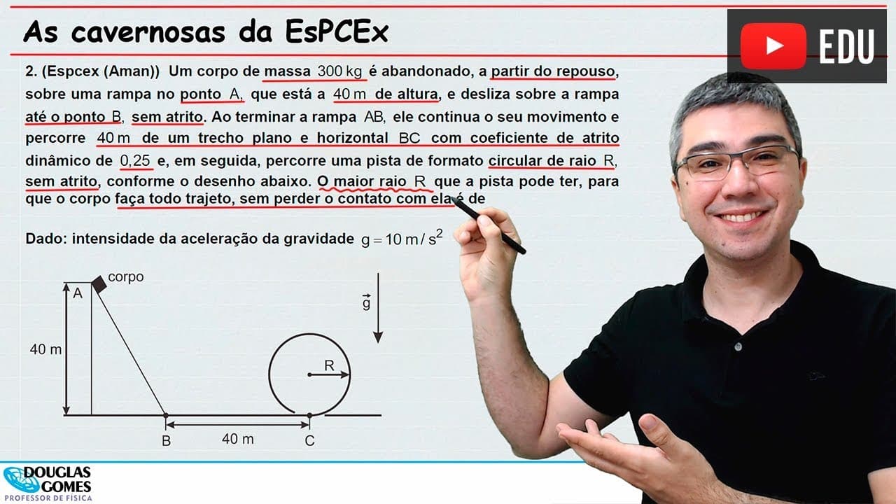 Thumbnail: Cavernosas da EsPCEx parte 2 | Questão com revisão