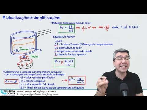 Thumbnail da aula: Panela, água, óleo, fogão e uma questão | Termologia