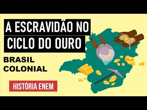 Thumbnail da aula: A ESCRAVIDÃO NO CICLO DO OURO | RESUMO DE HISTÓRIA ENEM. Prof. Dudu Volpato