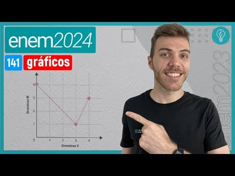 Thumbnail da aula: Três grandezas (I, II e III) se relacionam entre si. Os gráficos a seguir, formados por - GRÁFICOS