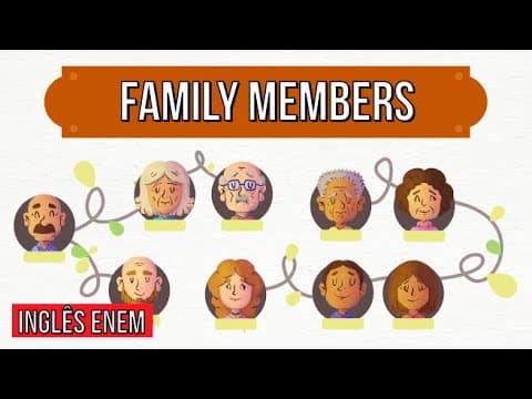 Thumbnail da aula: MEMBROS DA FAMÍLIA EM INGLÊS (Family Members) | RESUMO DE INGLÊS PARA O ENEM. Profe Anis