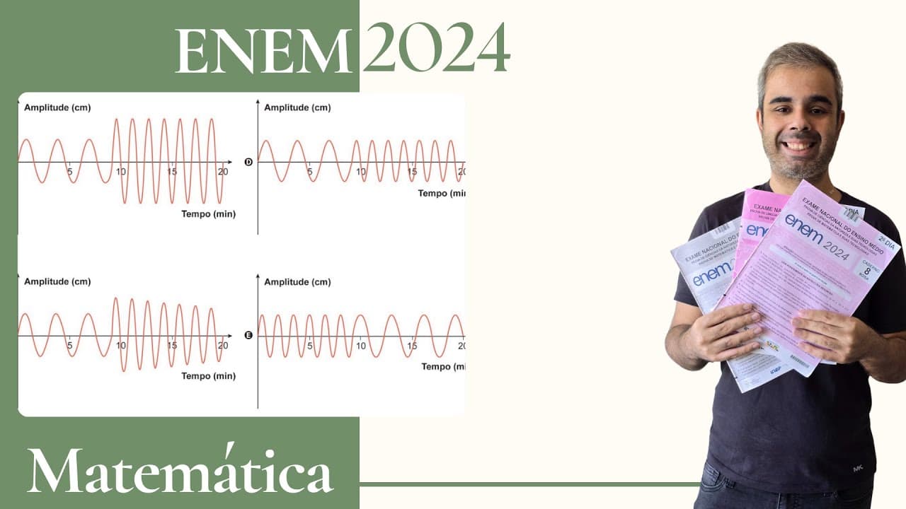 Thumbnail: ENEM 2024 - Projetistas de uma fábrica de amortecedores realizaram uma série de experimentos que