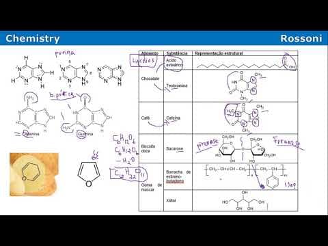 Thumbnail da aula: UFSC 2018-1 Q40 - A química dos alimentos!