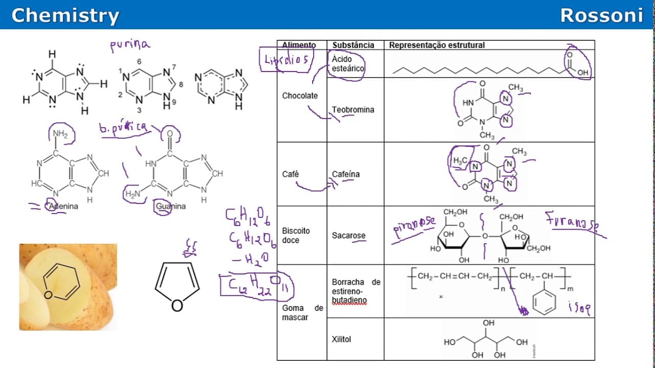 Thumbnail: UFSC 2018-1 Q40 - A química dos alimentos!