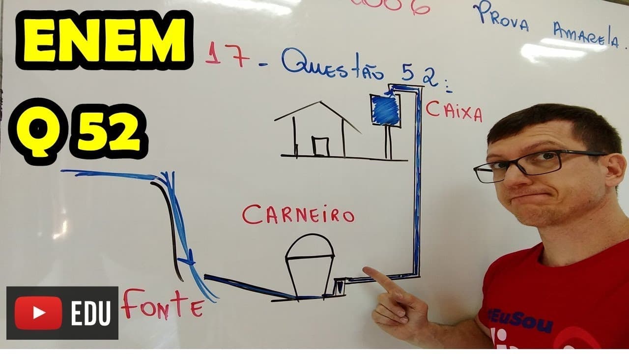 Thumbnail: ENEM - FÍSICA - QUESTÃO 52 - Prof Boaro - Questão do uso do carneiro para bombear água.