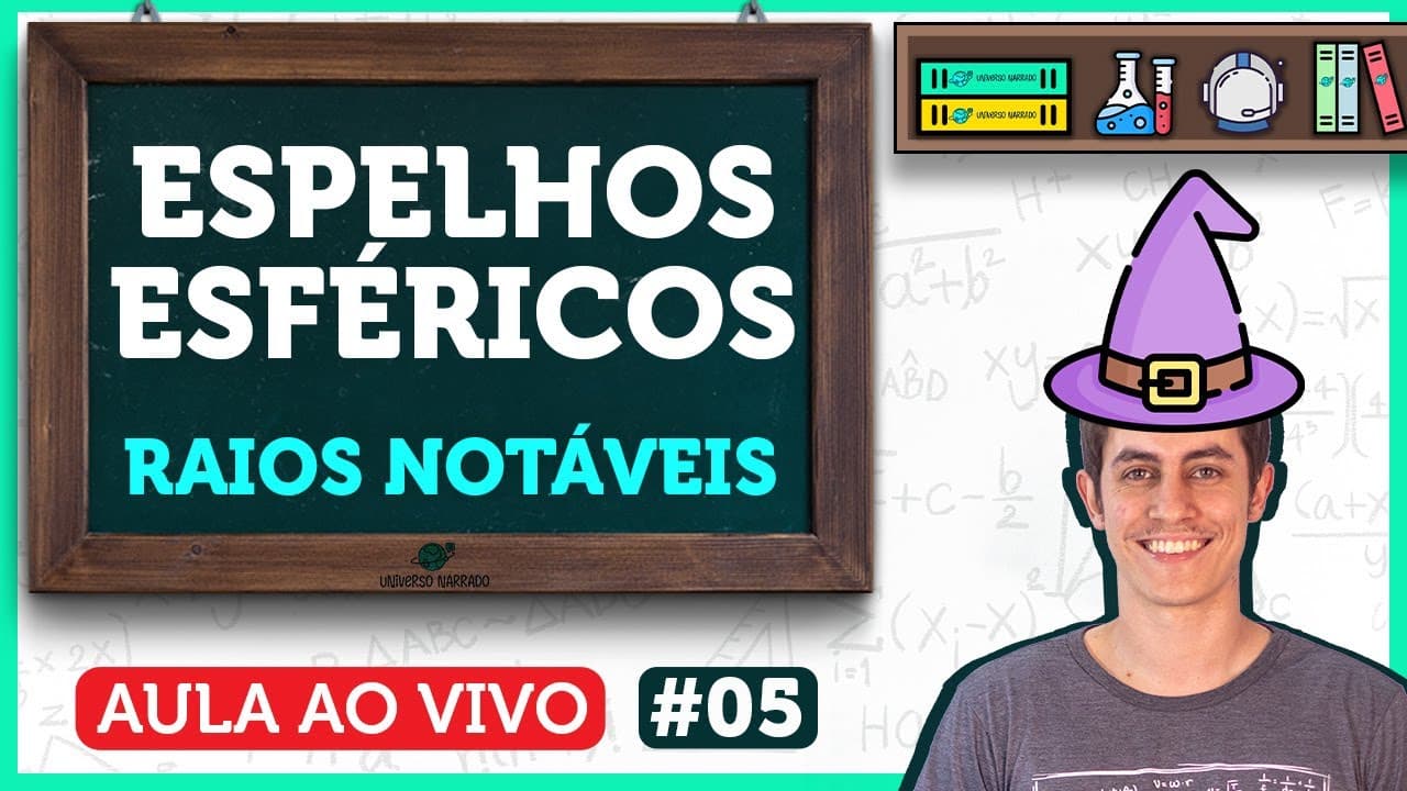 Thumbnail: Espelhos Esféricos: O que são + Raios Notáveis | Aula de Física | LIVE005