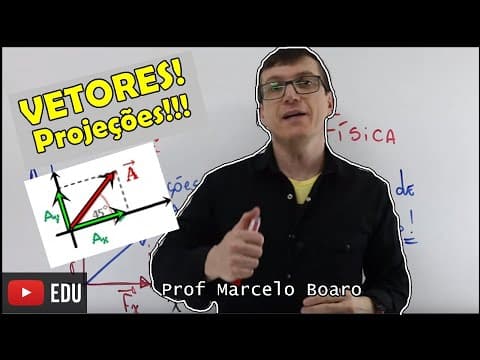 Thumbnail da aula: SOMA de VETORES   MÉTODO DAS PROJEÇÕES   EXERCÍCIOS RESOLVIDOS   VETORES AULA 4