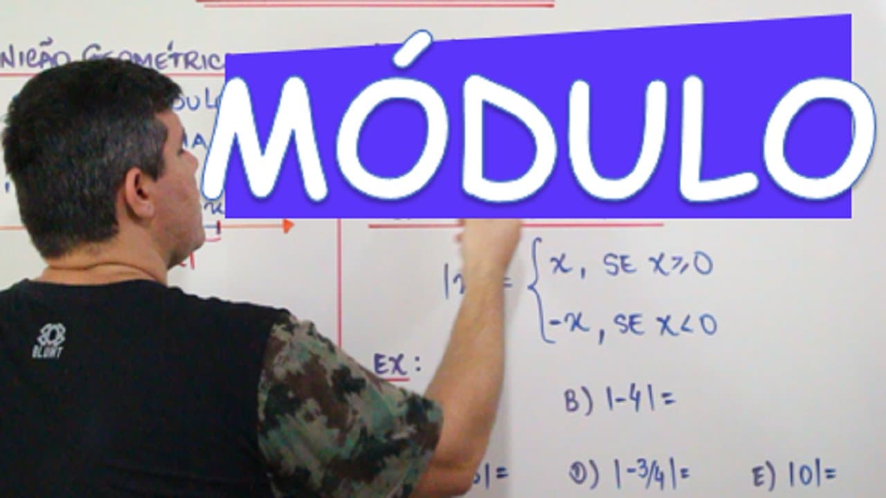Thumbnail: FUNÇÃO MODULAR : MÓDULO DE UM NÚMERO REAL